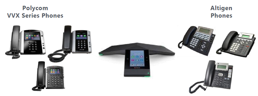 Polycom and Altigen Phones